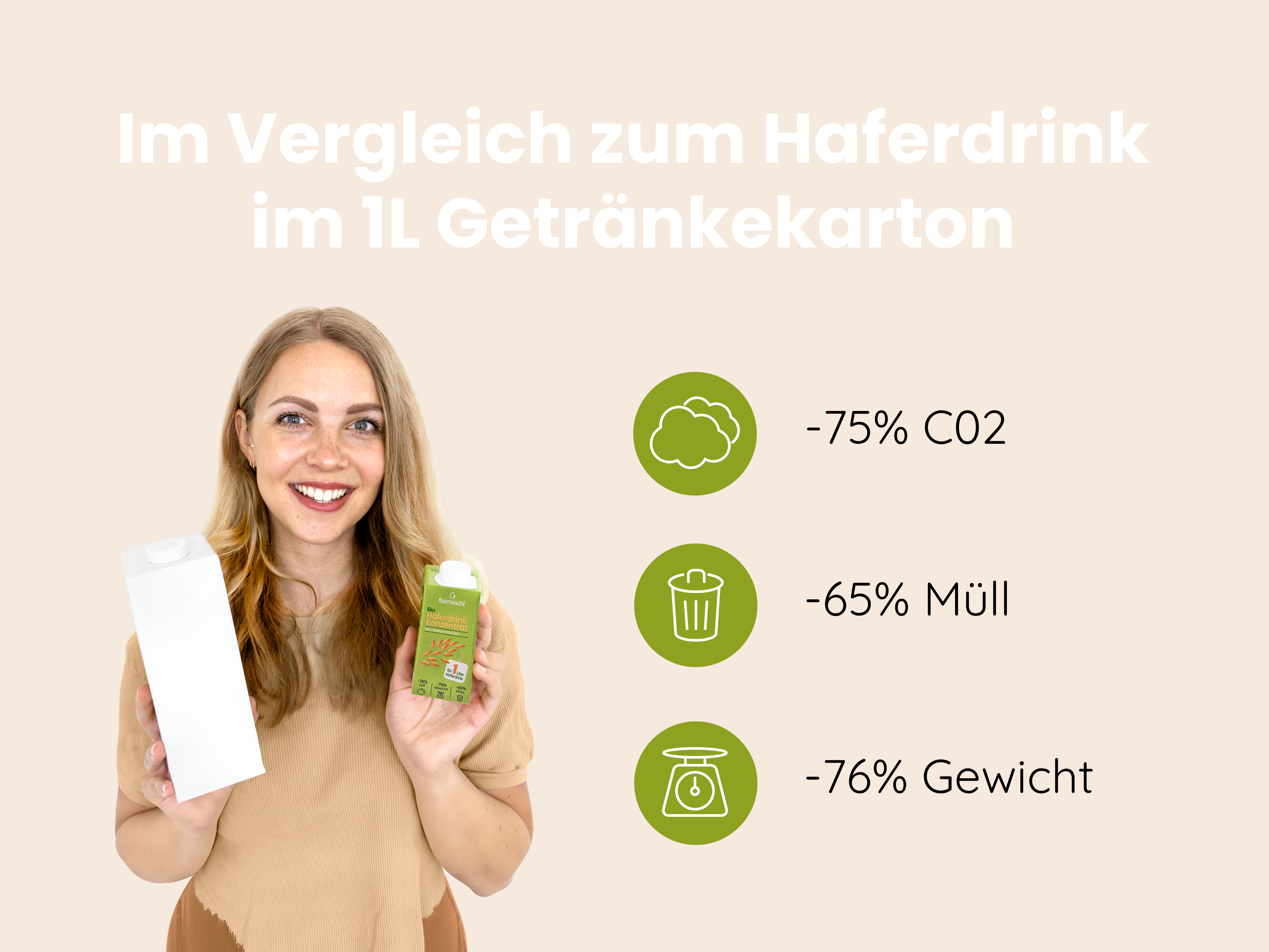 Bio Haferdrink Konzentrat (0,2L ergibt 1,0L)